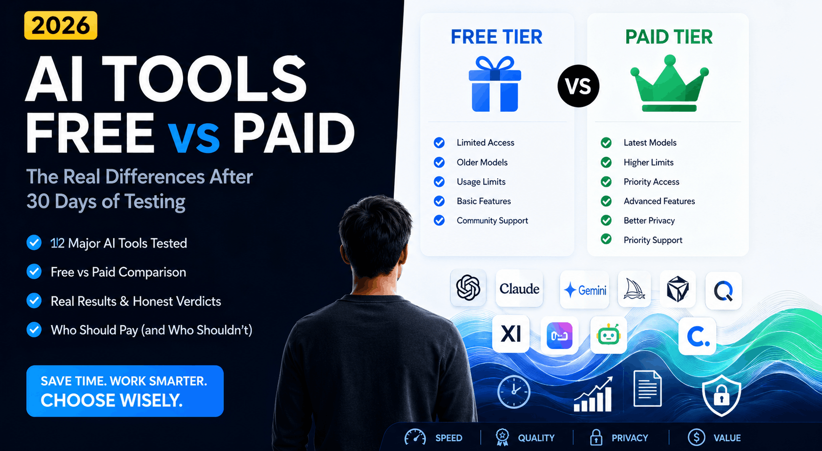 Free vs Paid AI Tools in 2026